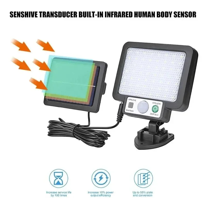 Lámpara de pared dividida Solar LED, lámparas con Sensor de movimiento impermeables de 3 modos, alumbrado público de jardín, lámpara Solar para luz de pared de seguridad de garaje