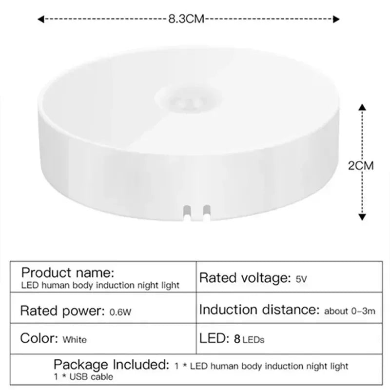 Luces LED inteligentes con Sensor de cuerpo humano, iluminación automática de emergencia, carga USB, succión magnética inalámbrica, luces LED para gabinete